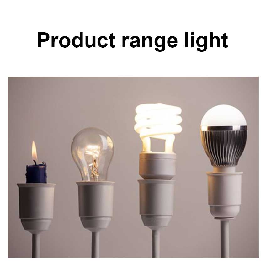Produktspektrum Licht
